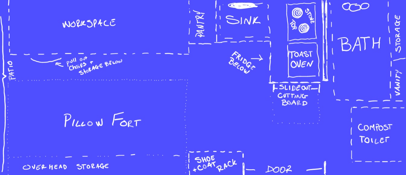 A very rough draft of Jack's tiny house blue prints